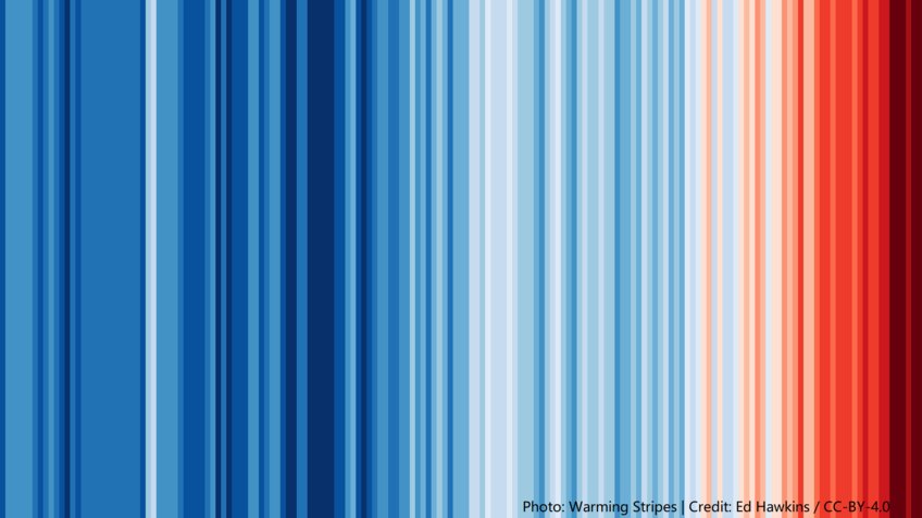 Max Planck Institute of Geoanthropology Climate Statement Max Planck Institute of Geoanthropology Climate Statement