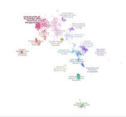 Map of the scientific output of the active participants of the "The Anthropocene - Crossing Boundaries“ conference, grouped and labeled according to common themes extracted with the assistance of an open-source LLM