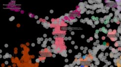 Eine Schnittstelle zur Erkundung von Erzählungen über genetische Forschung in Deutschland.